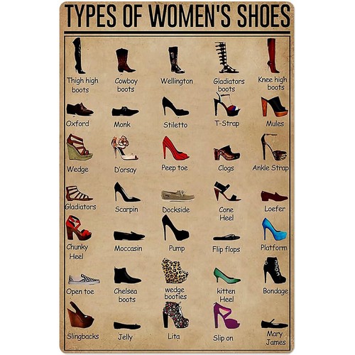 女性用靴の種類 錫看板 ヴィンテージ スーパーマーケット バ - Women Shoes Types のレビューと価格